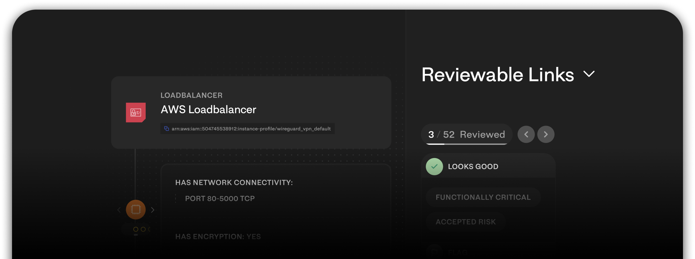 Situation Screenshot